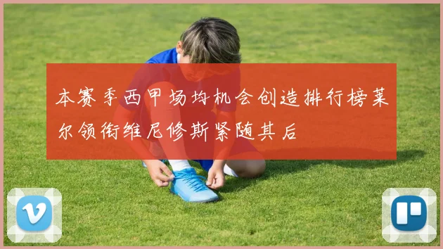 本赛季西甲场均机会创造排行榜莱尔领衔维尼修斯紧随其后